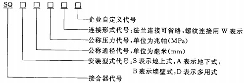 型號(hào).jpg