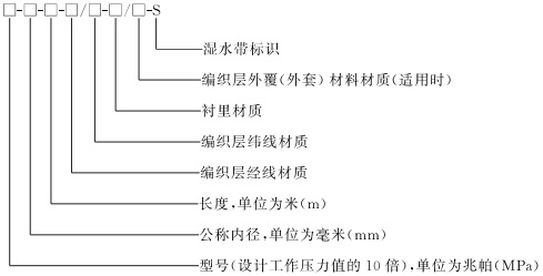 型號(hào).jpg