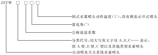 型號(hào).jpg