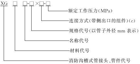 型號.jpg