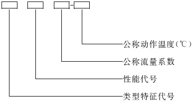 型號(hào).jpg