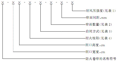 型號(hào).jpg