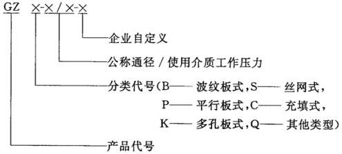 型號(hào).jpg